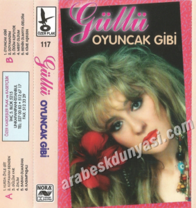 Güllü